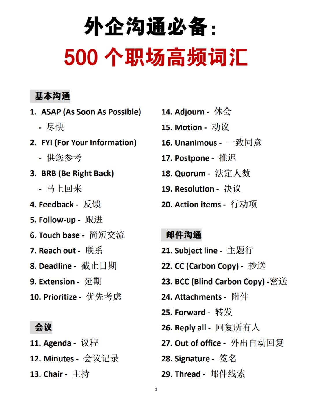 职场中常用的英语短语是什么意思(职场中常用的英语短语是什么意思啊)