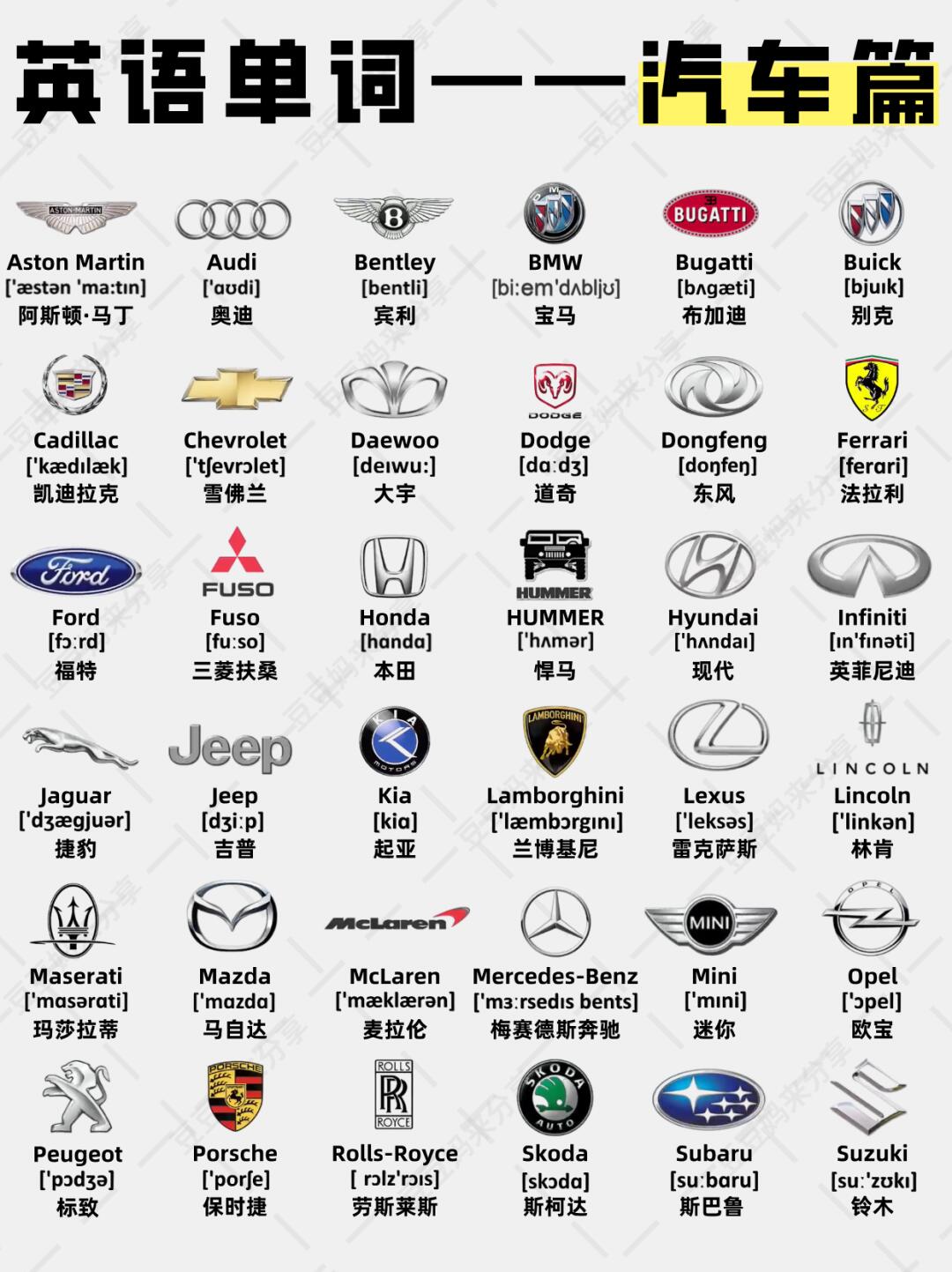 英语学习# #汽车品牌英文英文品牌积累商务车后面有英文单词的都有
