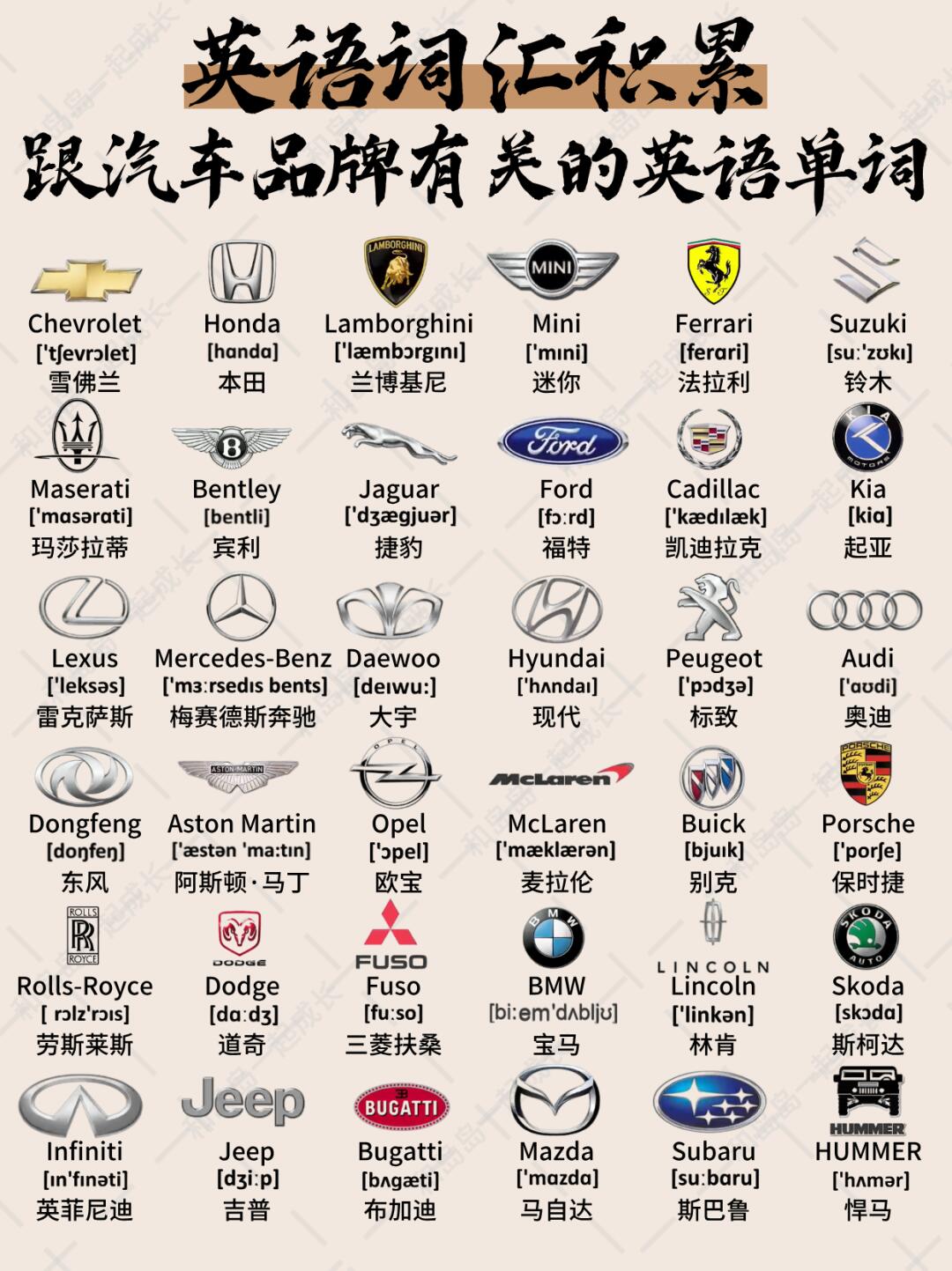英语单词汽车品牌英文大全英语昆虫词汇带音标常用少儿英文单词带音标