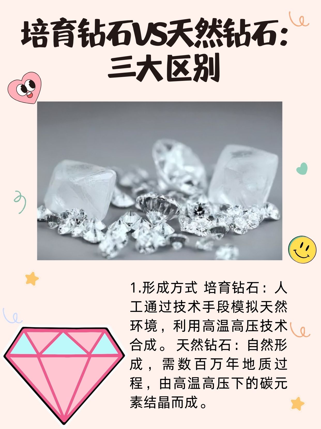 人工培育钻石是什么(人工培育钻石是什么证书)