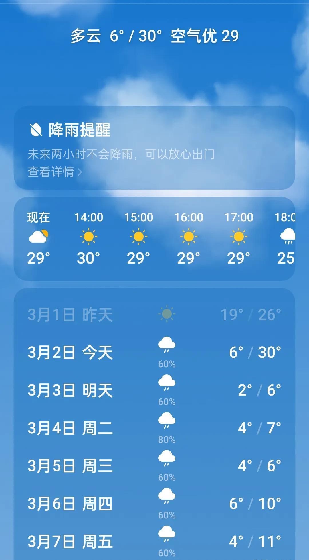 天气预告30天今日情况