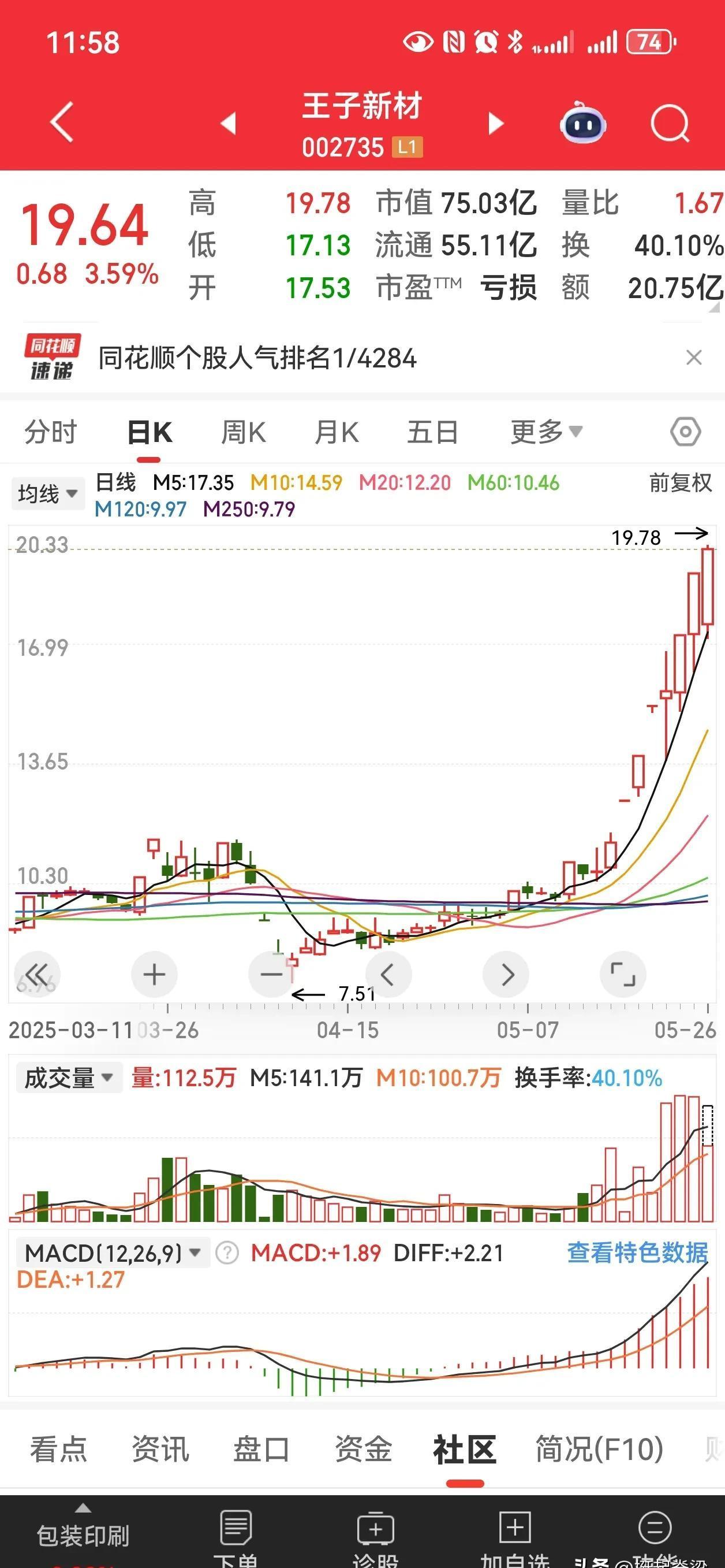 露笑科技股票(露笑科技股票股)