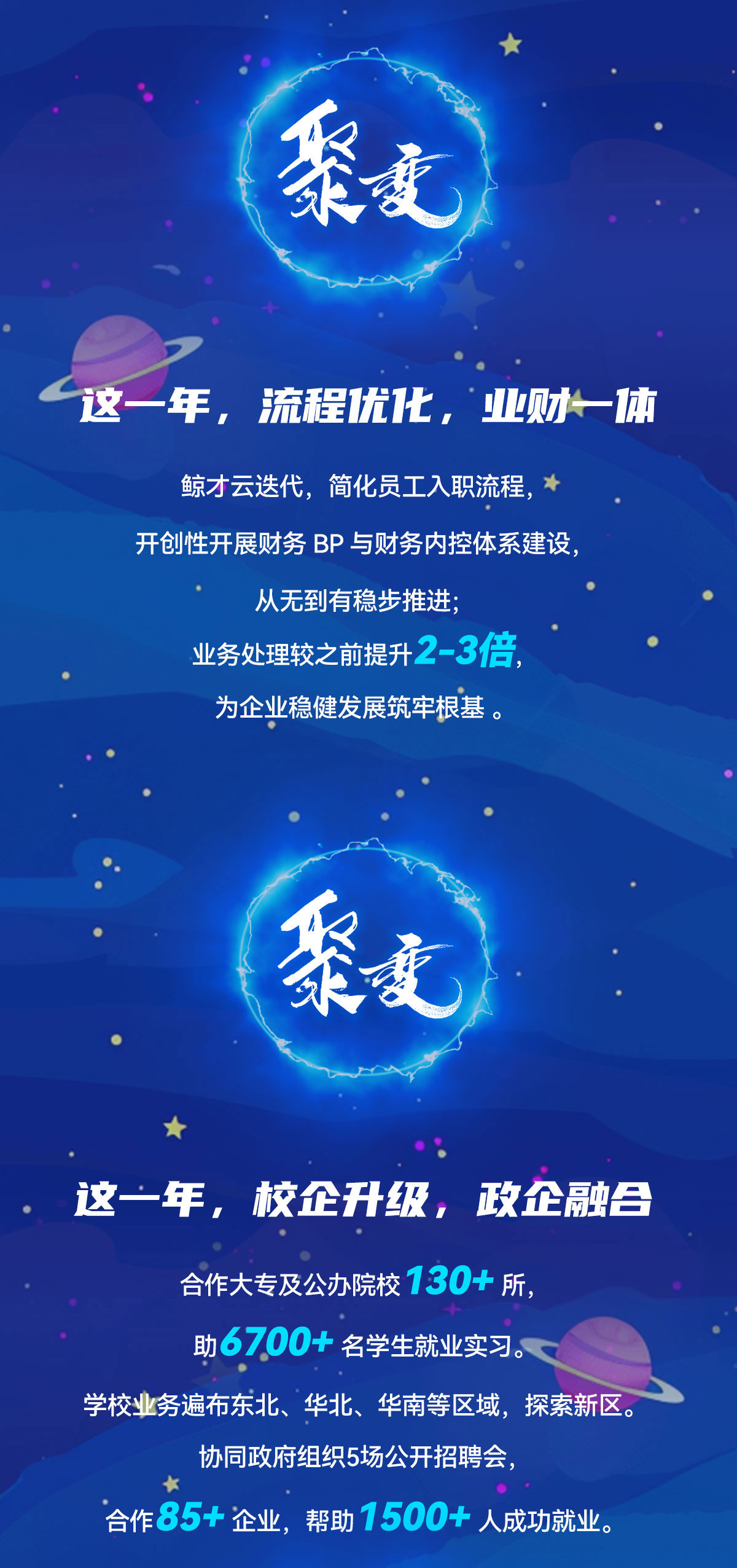 业内人士建言加速打造科技金融生态圈