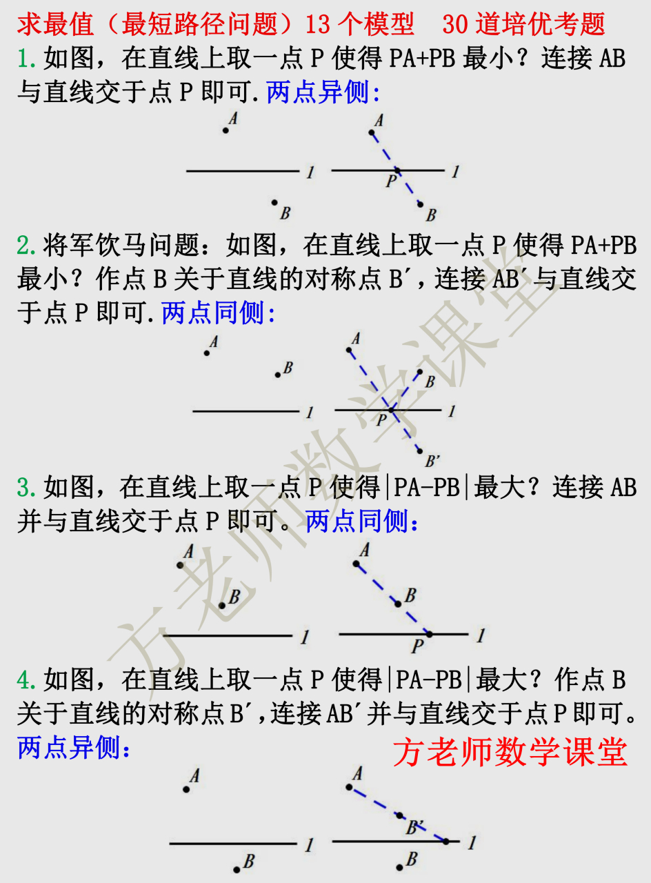 百度妈妈圈# 各位老友,晚上好,我们今天晚上,开始