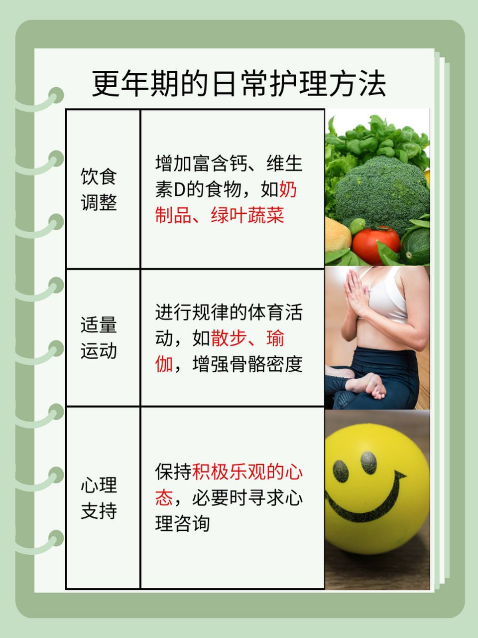 94更年期,这个人体生命旅程中的一个重要阶段,标志着从生育年龄向