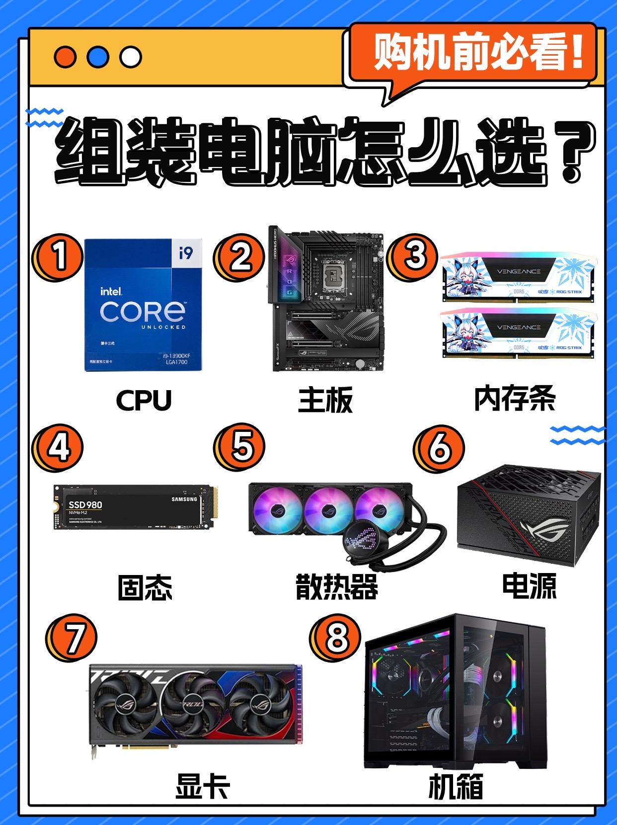 intel vs amdintel的i3i5i7i9各有千秋适合办公视频网游到