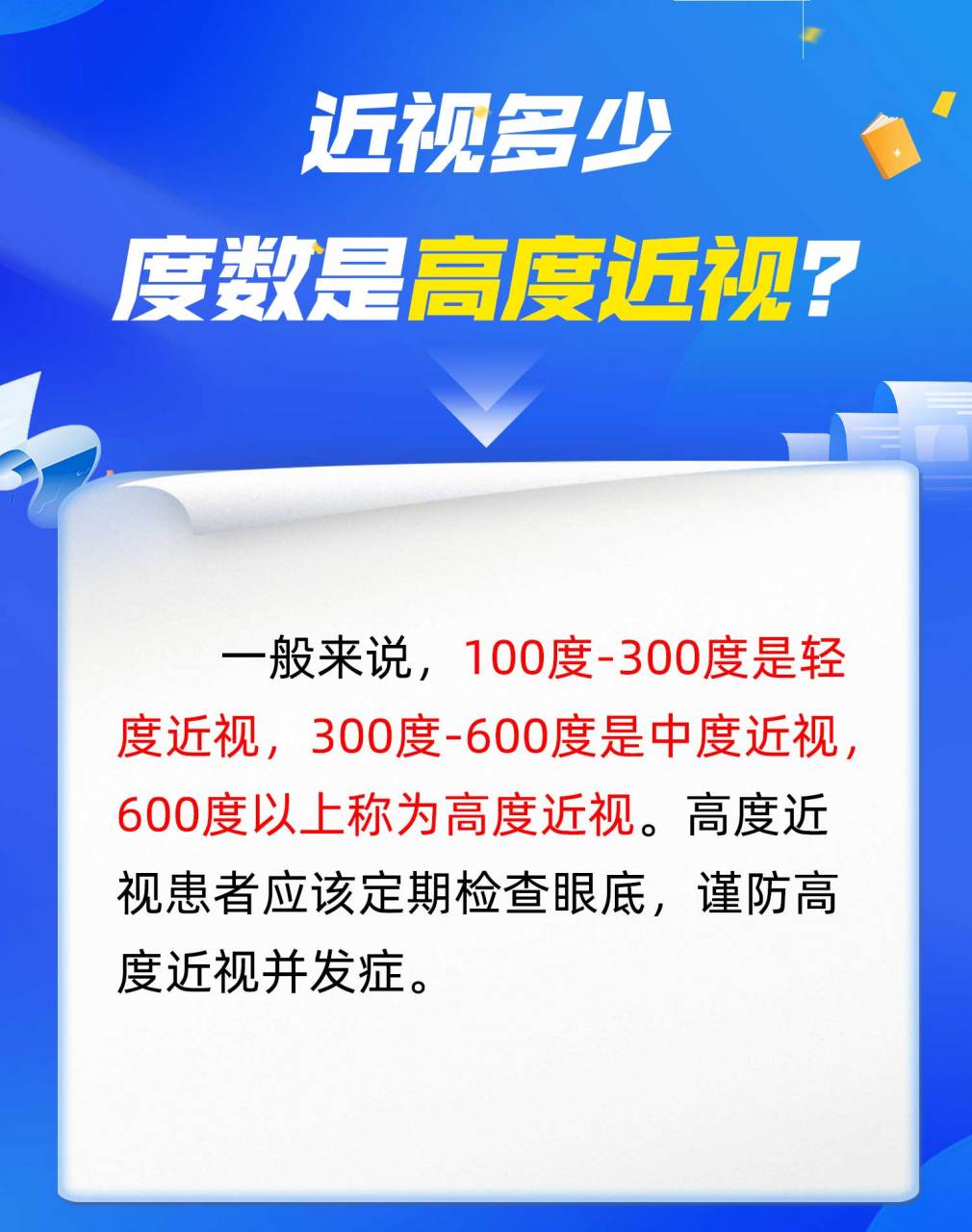 400度近视是几点几图片