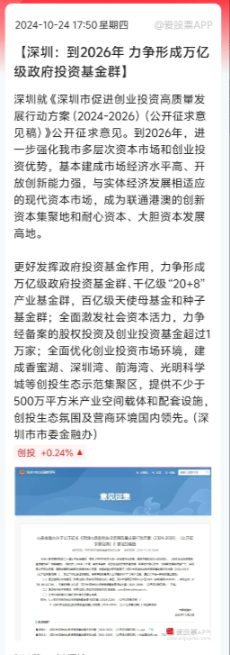 深圳“耐心资本”支持产业项目超8000个