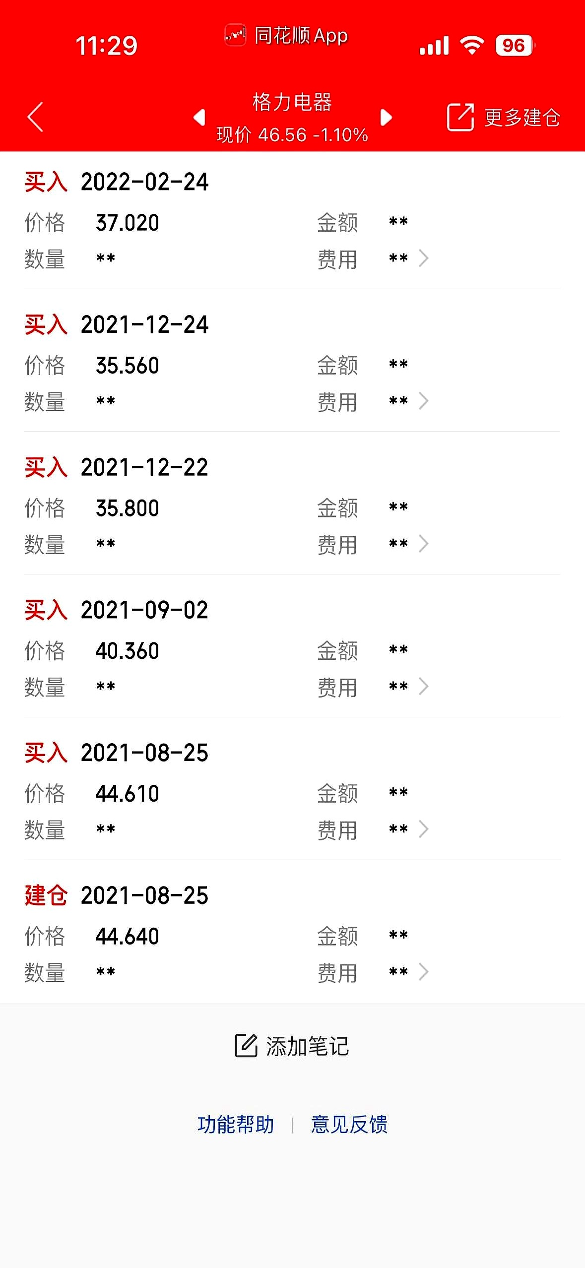 关于格力电器股票行情分析的信息