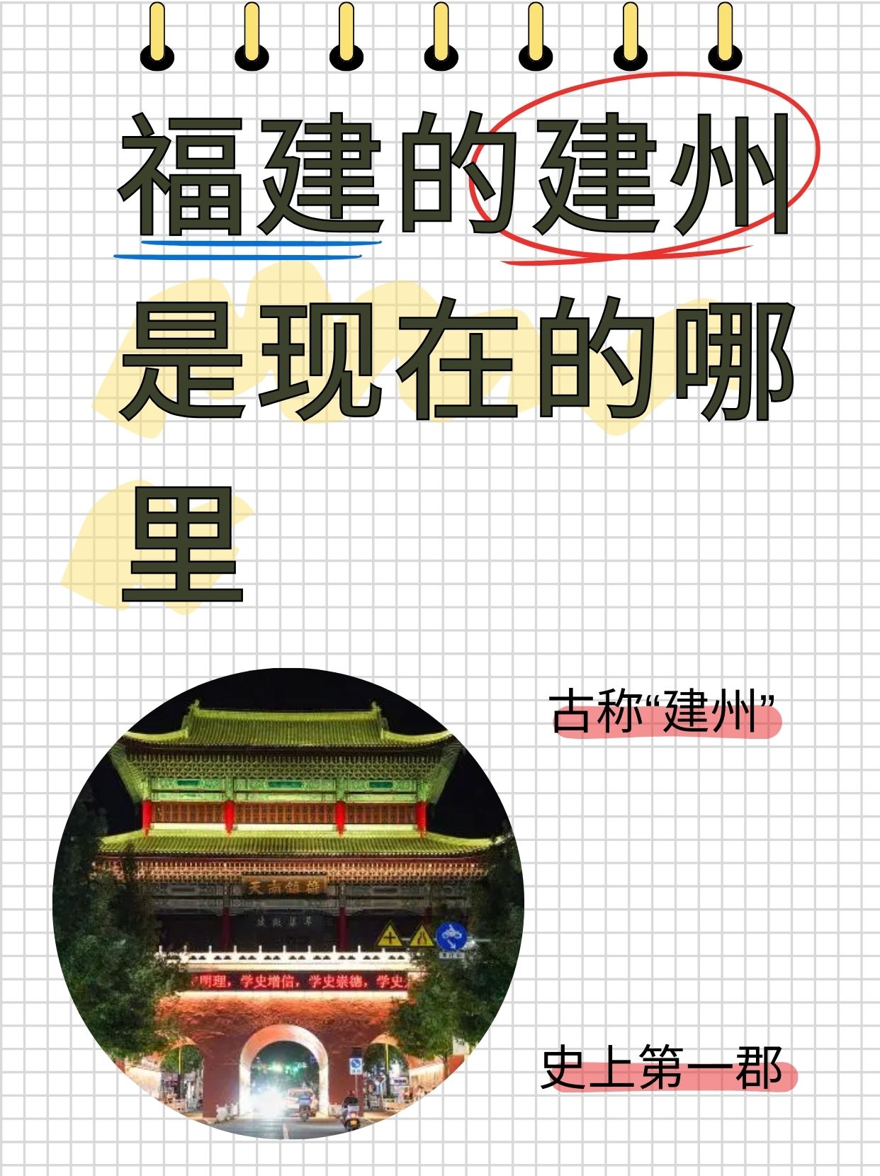 福建的建州图片