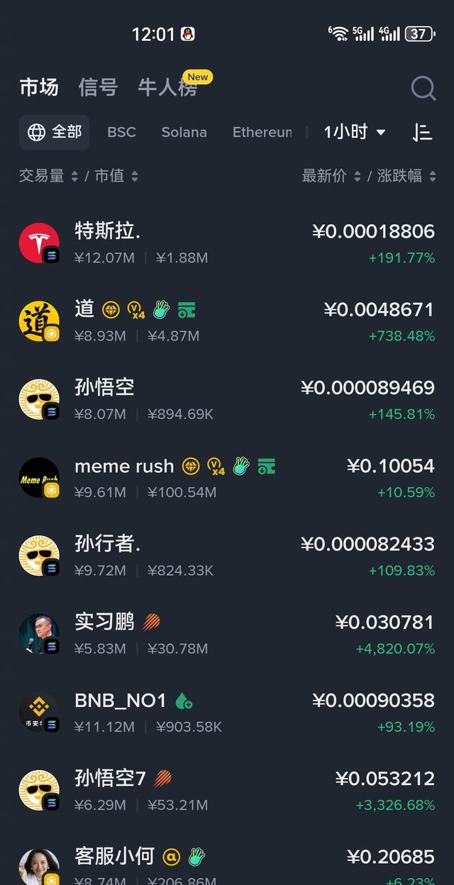 币安币交易的简单介绍 币安币交易的简单介绍