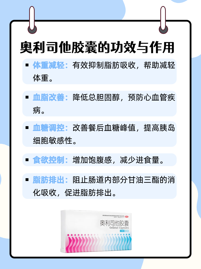 奥利司他 高效减肥 药的科学相关图片3