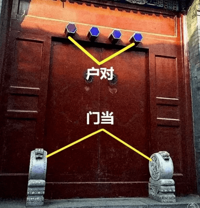 大门上的门当户对图片门当户对是什么东西门当八个户对的门照片户对