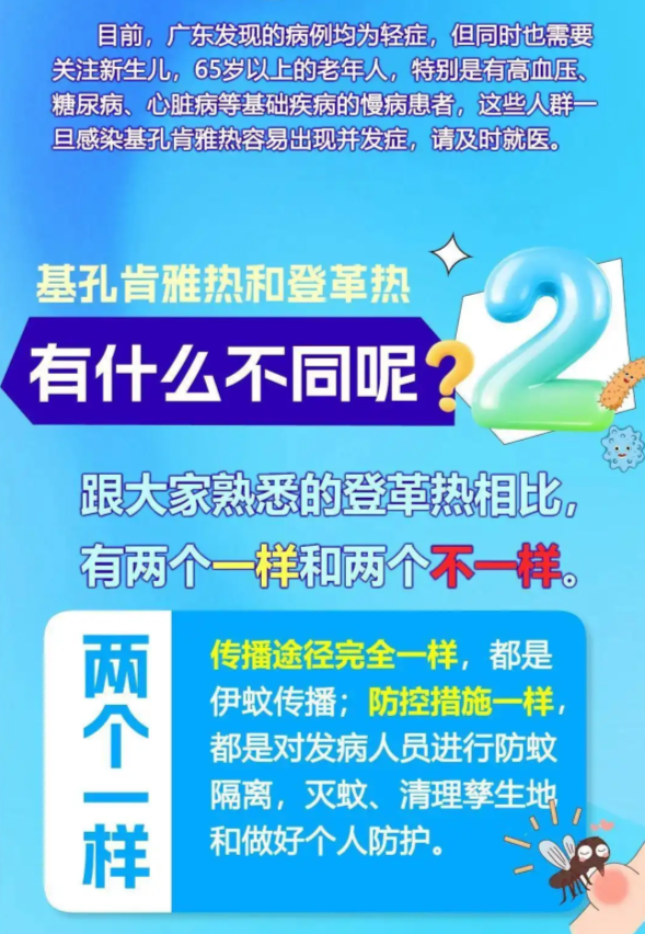  佛山的疫情严不严重(佛山疫情最新情况今天)