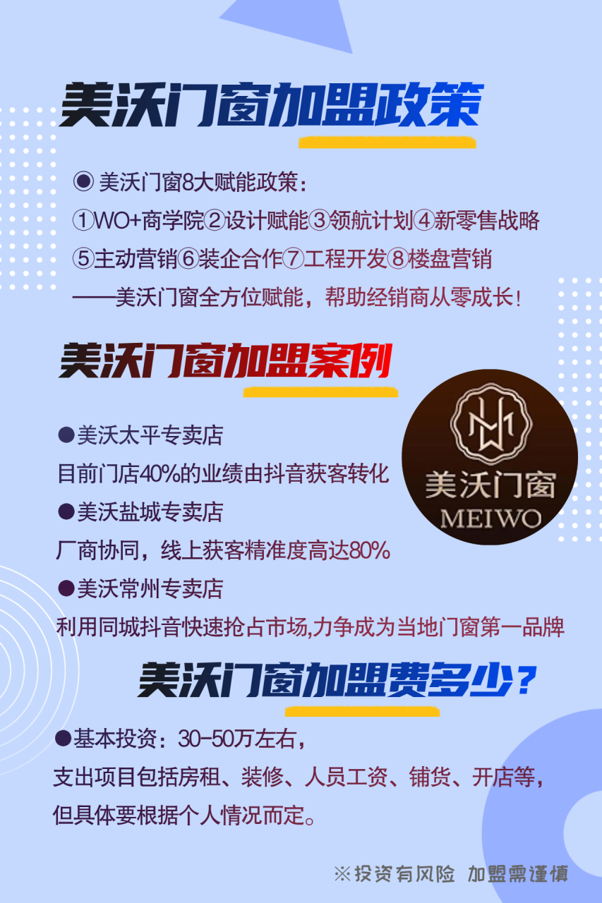 二,美沃门窗加盟案例