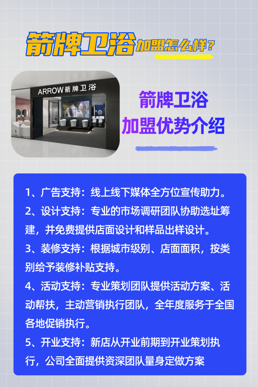 箭牌卫浴加盟怎么样?卫浴领军品牌,品牌实力非同一般!