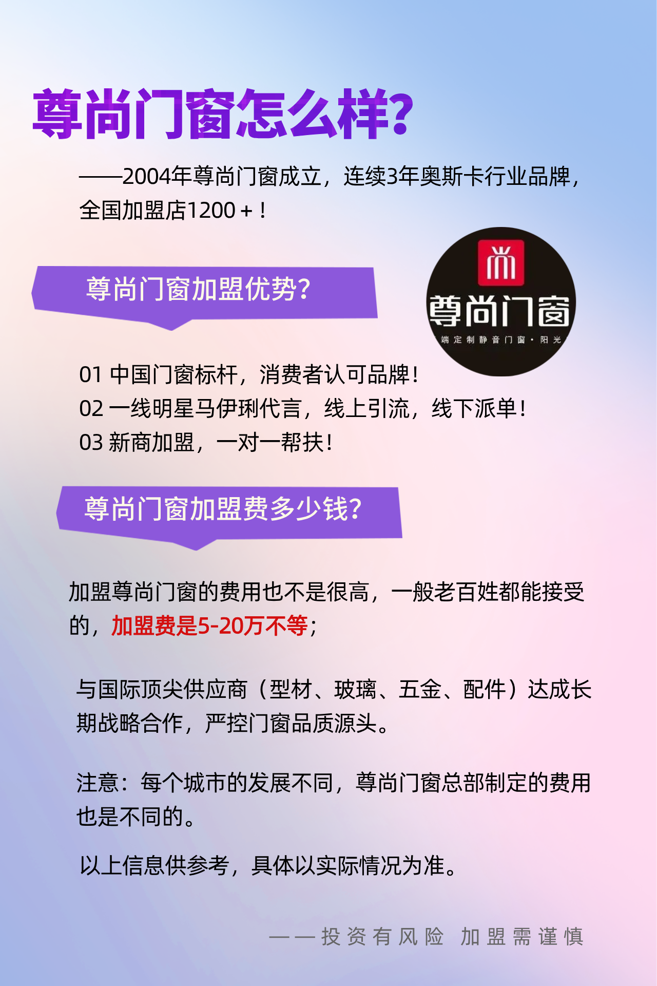 做门窗行业赚钱吗(做门窗生意利润怎么样)