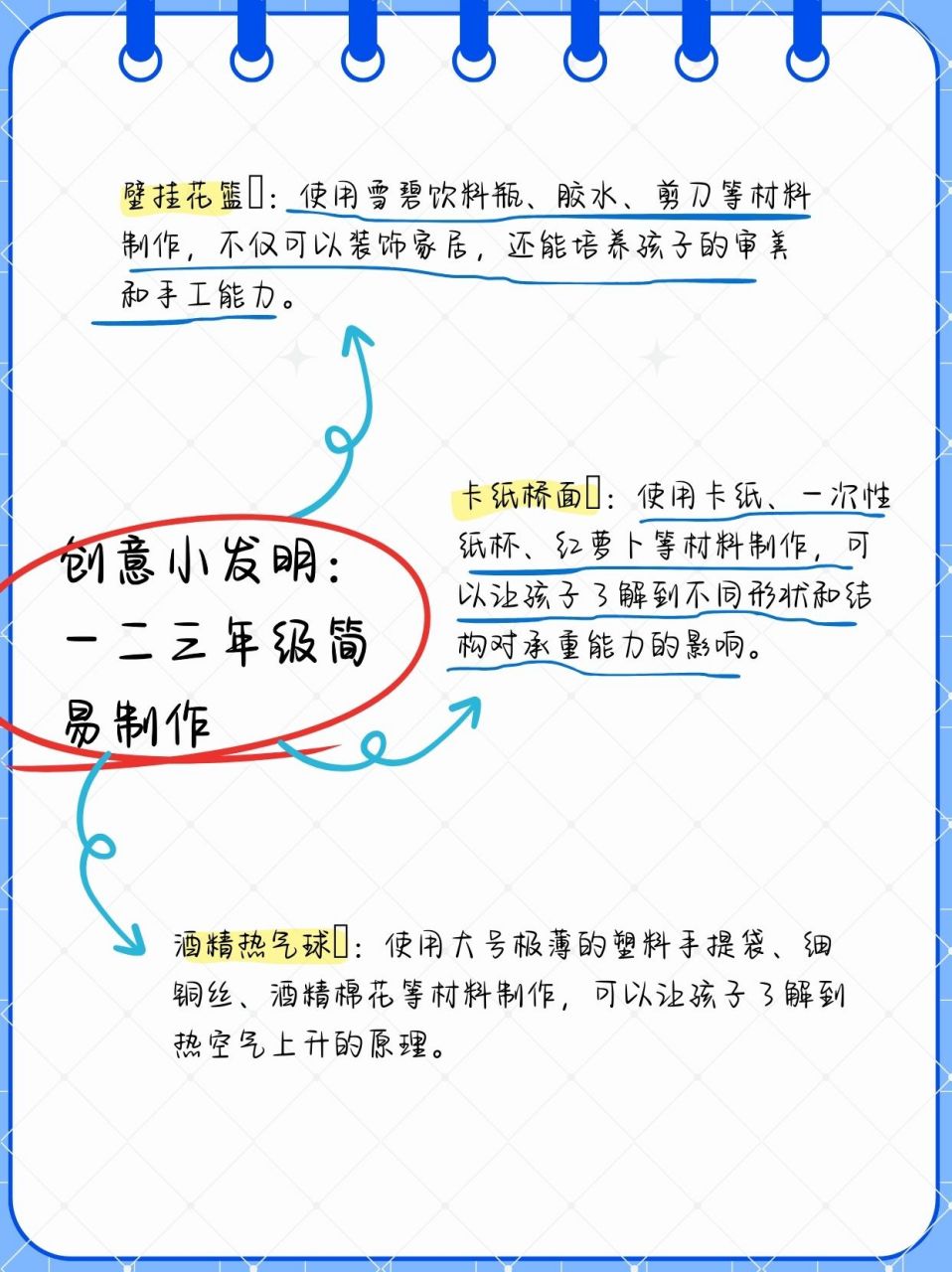 小发明创意方案图片