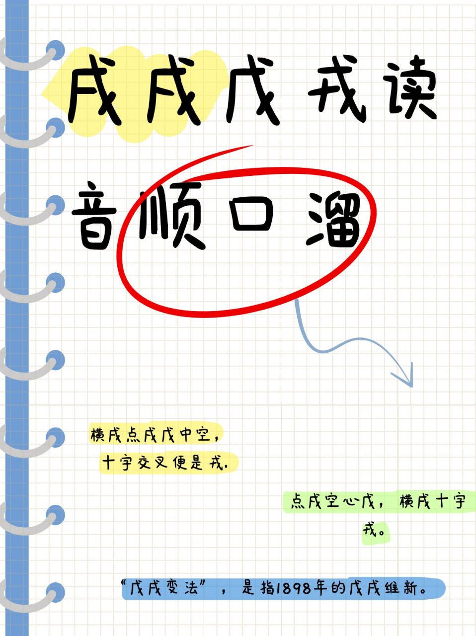 戌戍戊戎读音顺口溜  一,戊,戌,戍,戎的奥秘  93 戊更 "戊更"是指