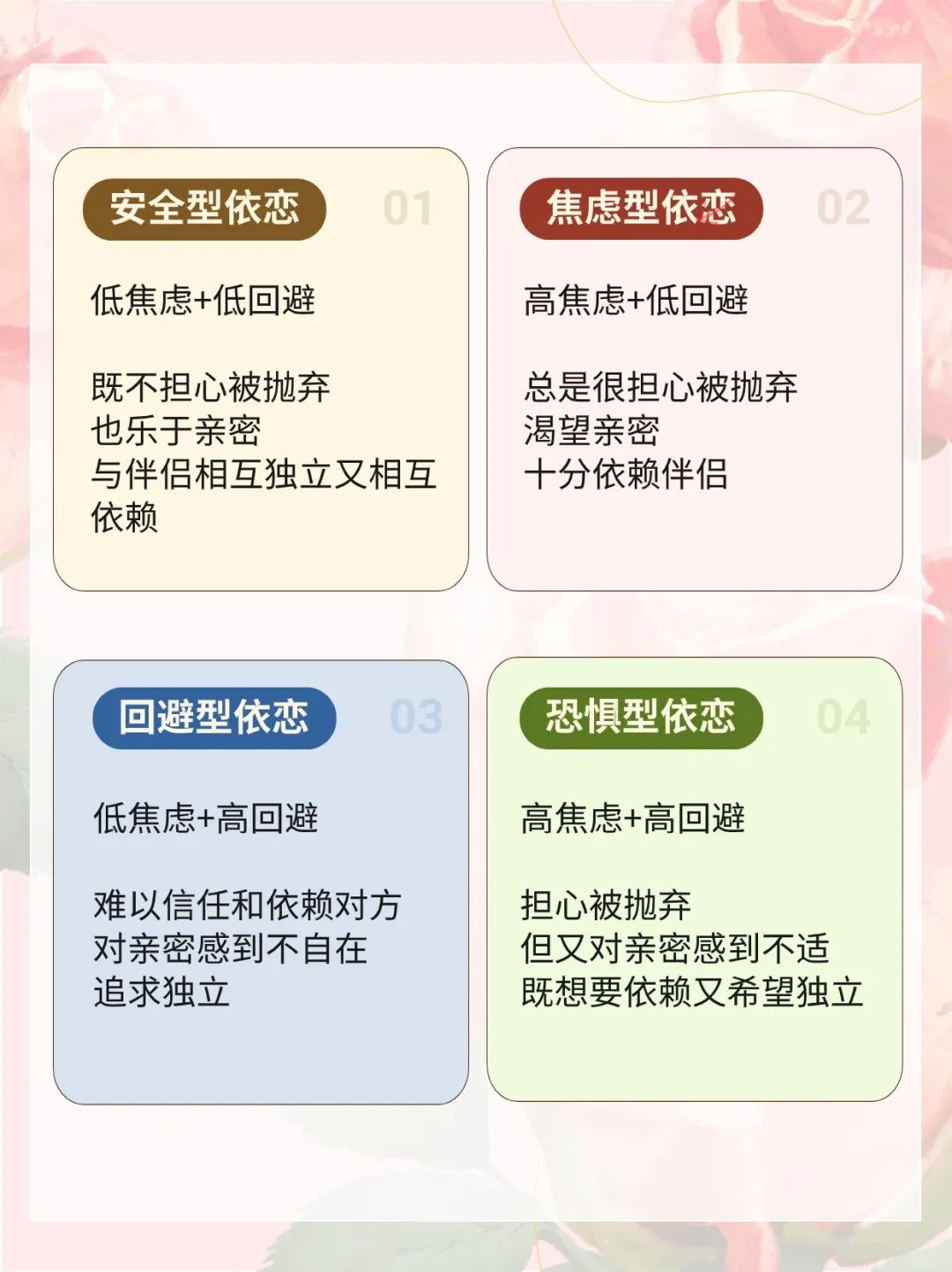 恋爱类型不详