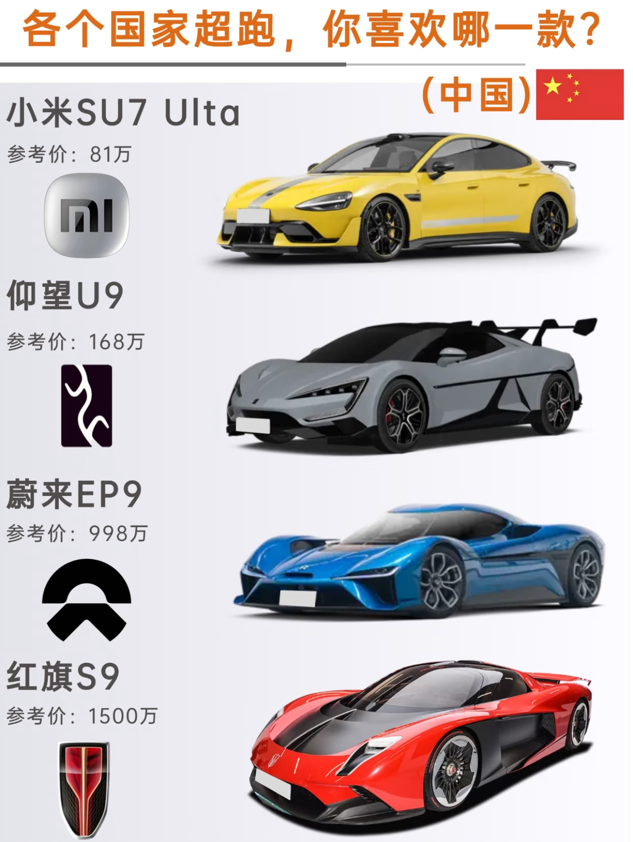 各国超跑大盘点哪一台是你的dream car