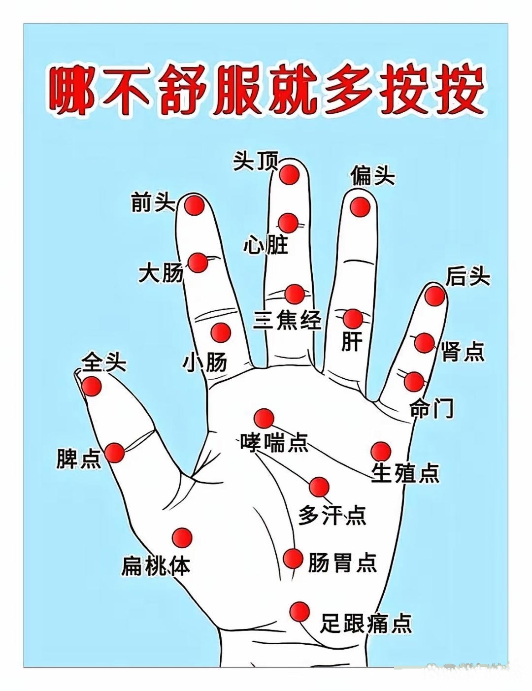 身体要是不舒服,咱可以试试按按手掌上的这些穴位点