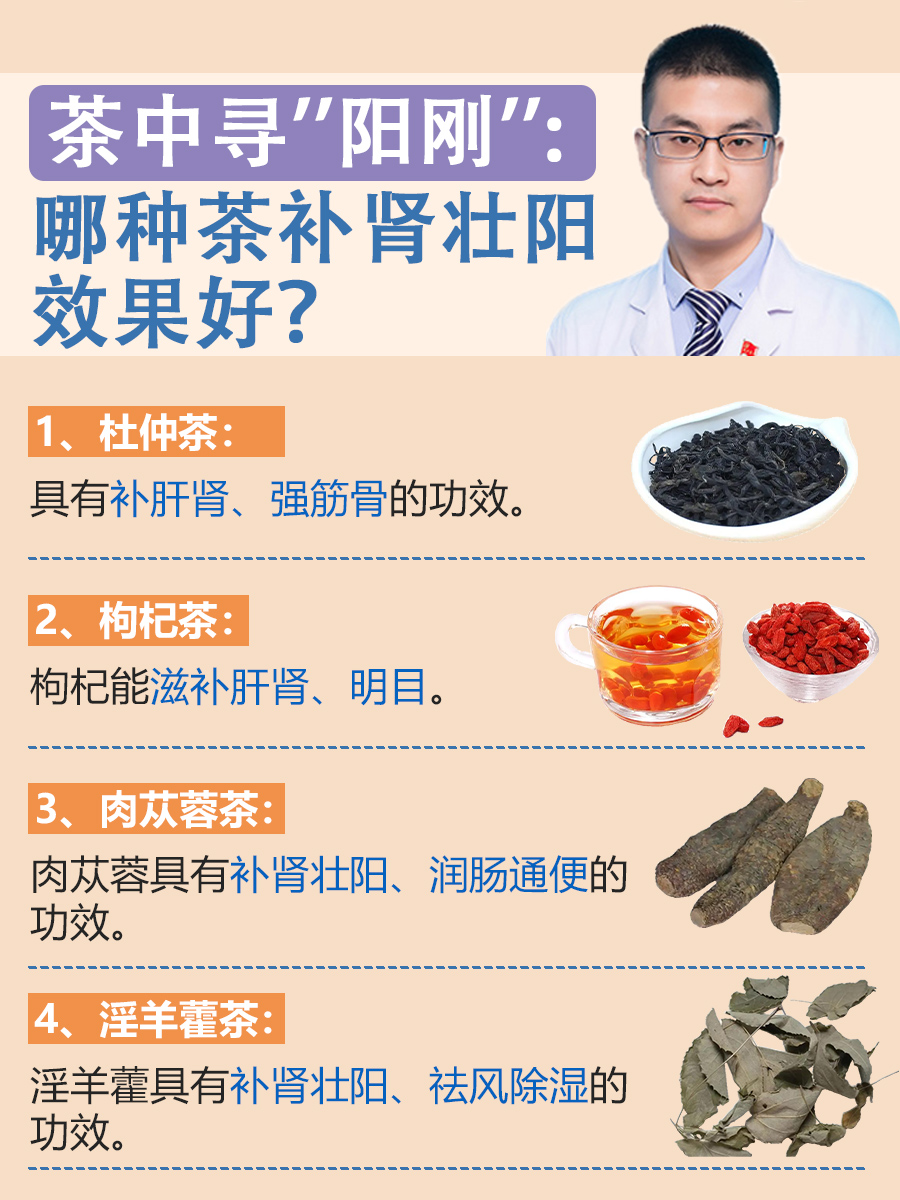 最补肾的茶第一名(补肾的茶哪个效果好)