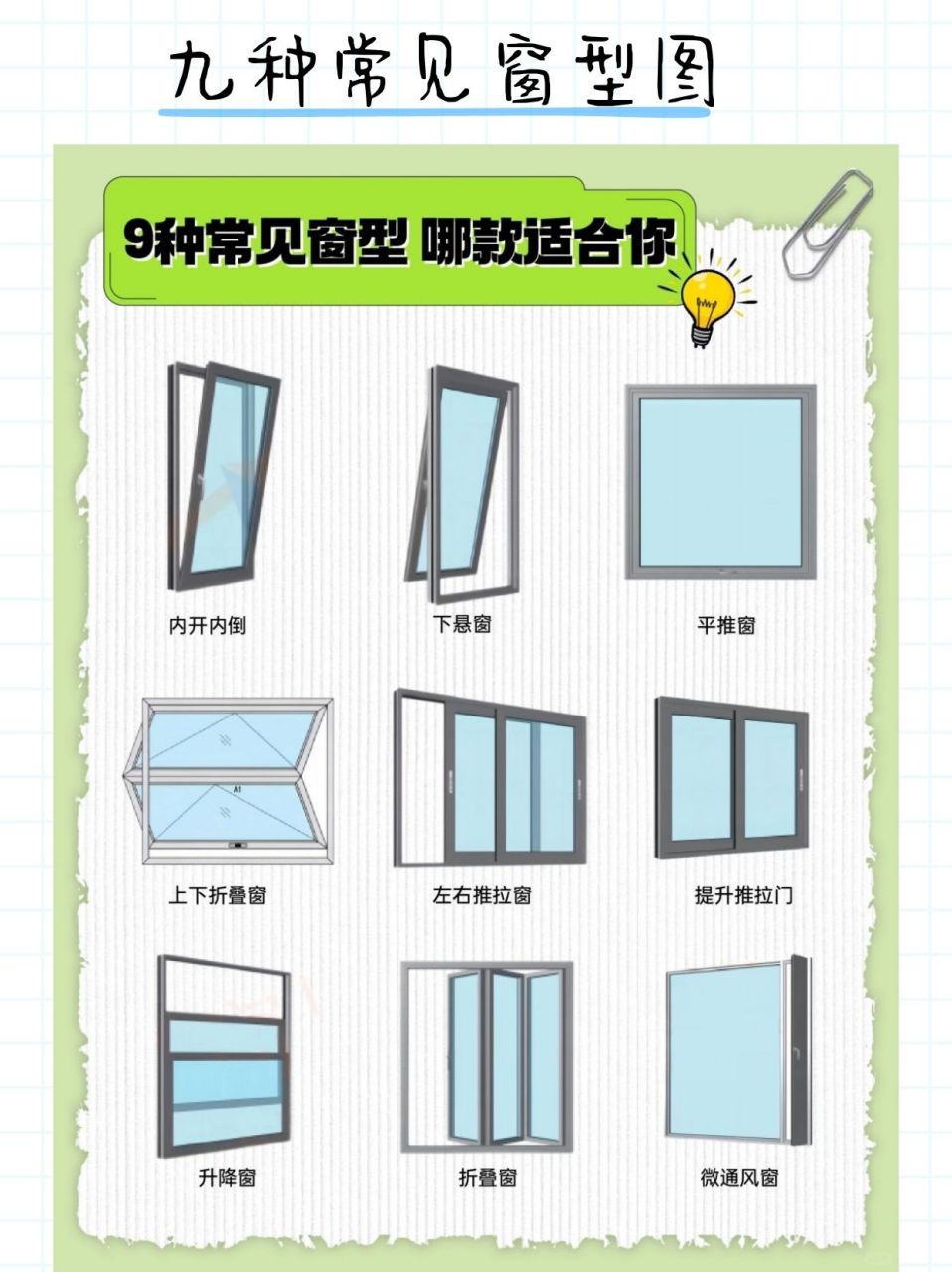 窗户样式大全  懒人必看🍠一篇教你9种窗型优缺点 近期搞家装的宝子