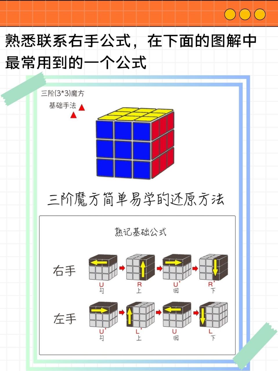 十字架魔方公式图片