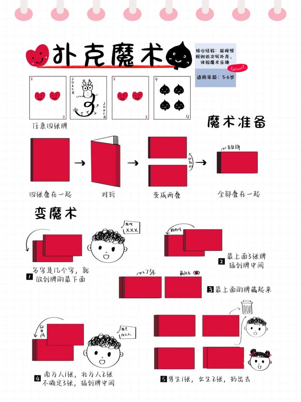 纸牌魔术  9778 揭秘卡牌奇幻之旅:纸牌魔术的艺术魅力 7897