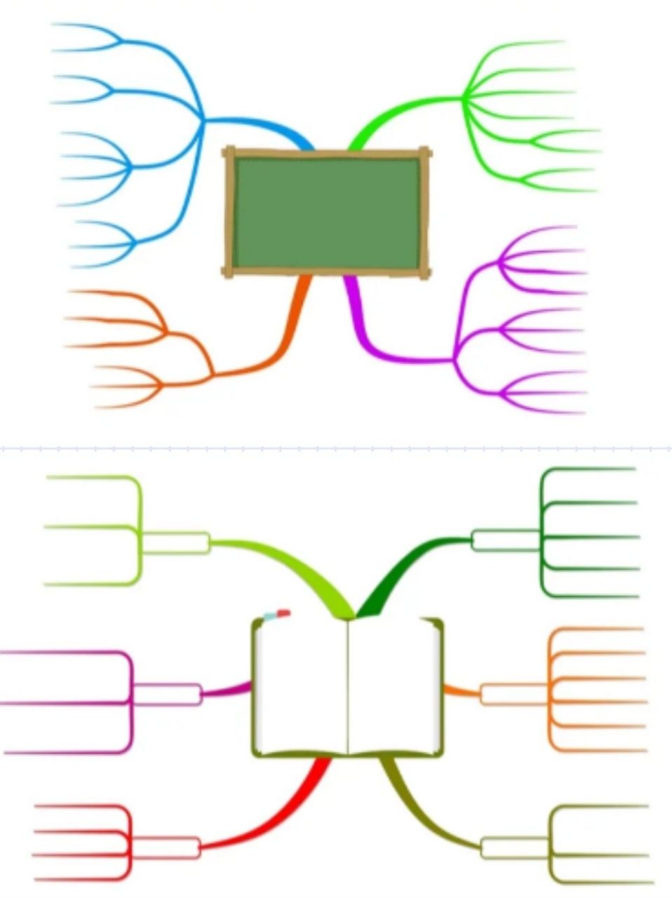 知识框架图模板创意图片