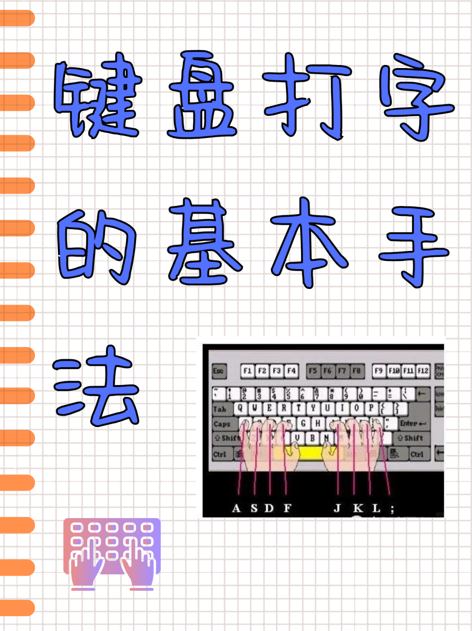 键盘打字的基本手法  键盘盲打教程请看图,十指分工明确,规范指法练习