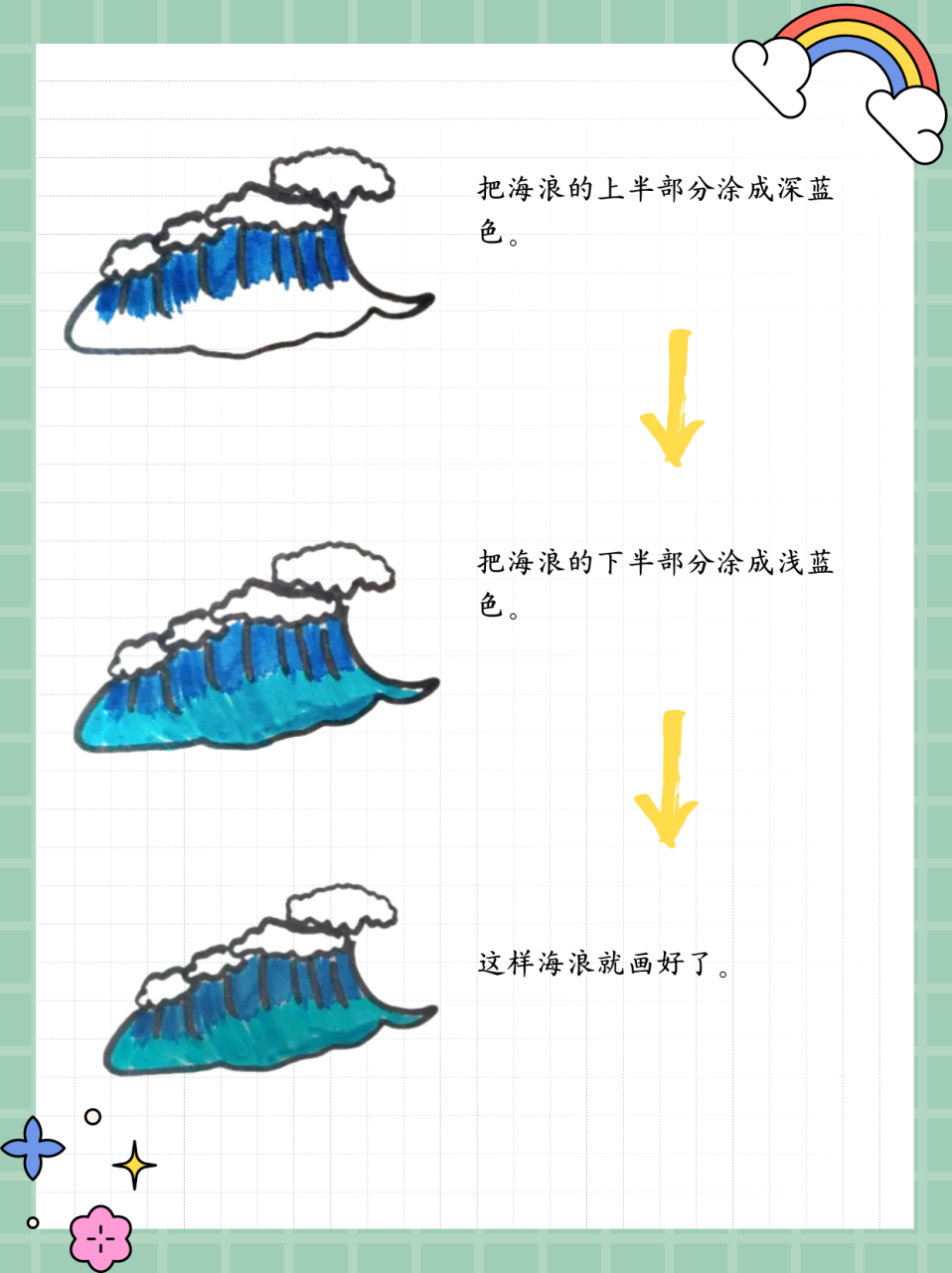 海浪怎么画简单画法图片