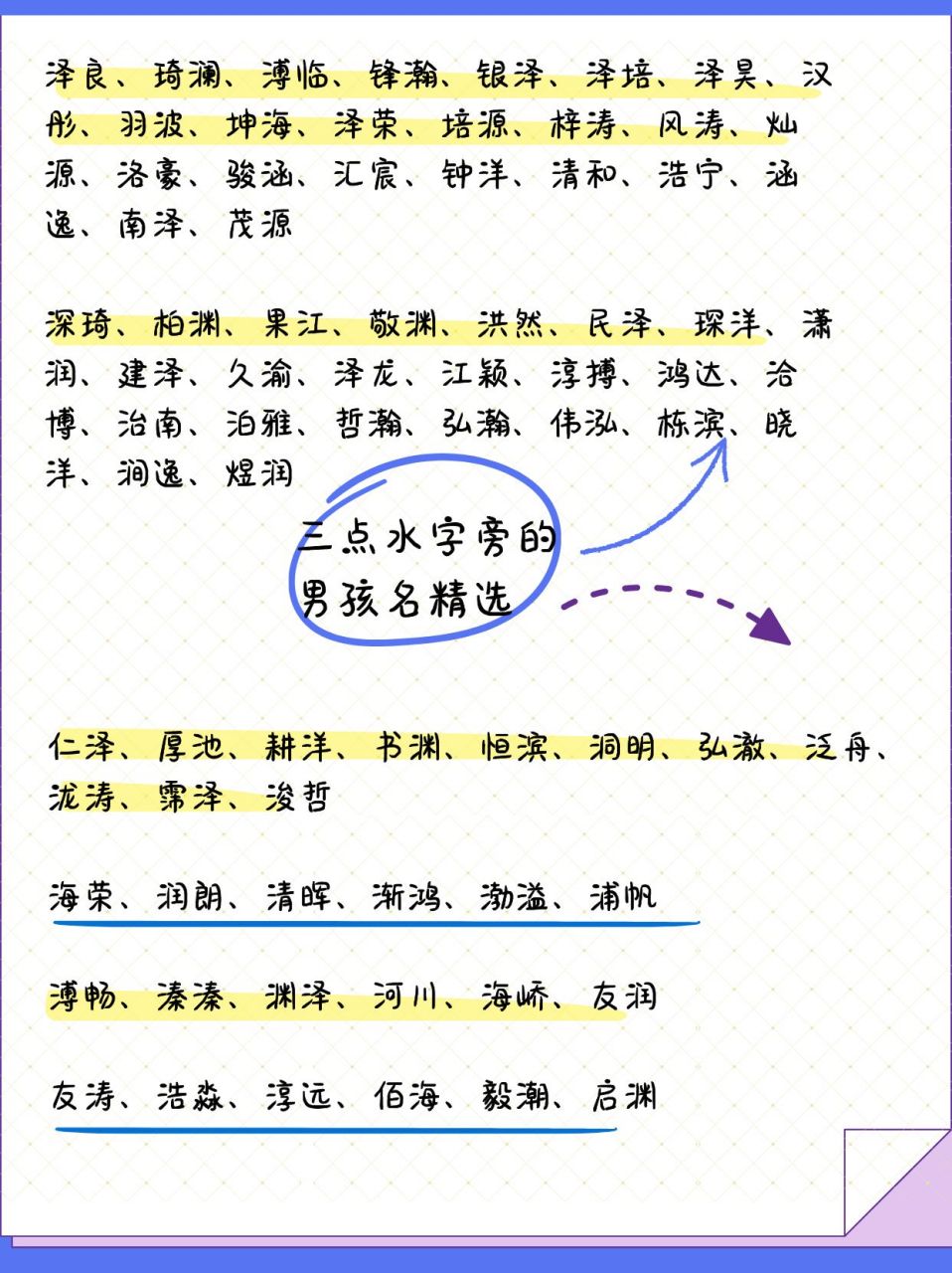 带三点水的男孩名图片