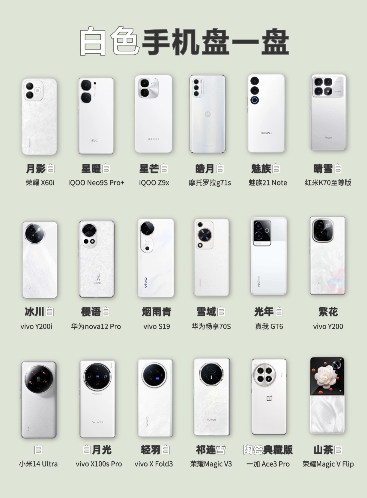 手机品牌大全所有=手机品牌大全所有名字