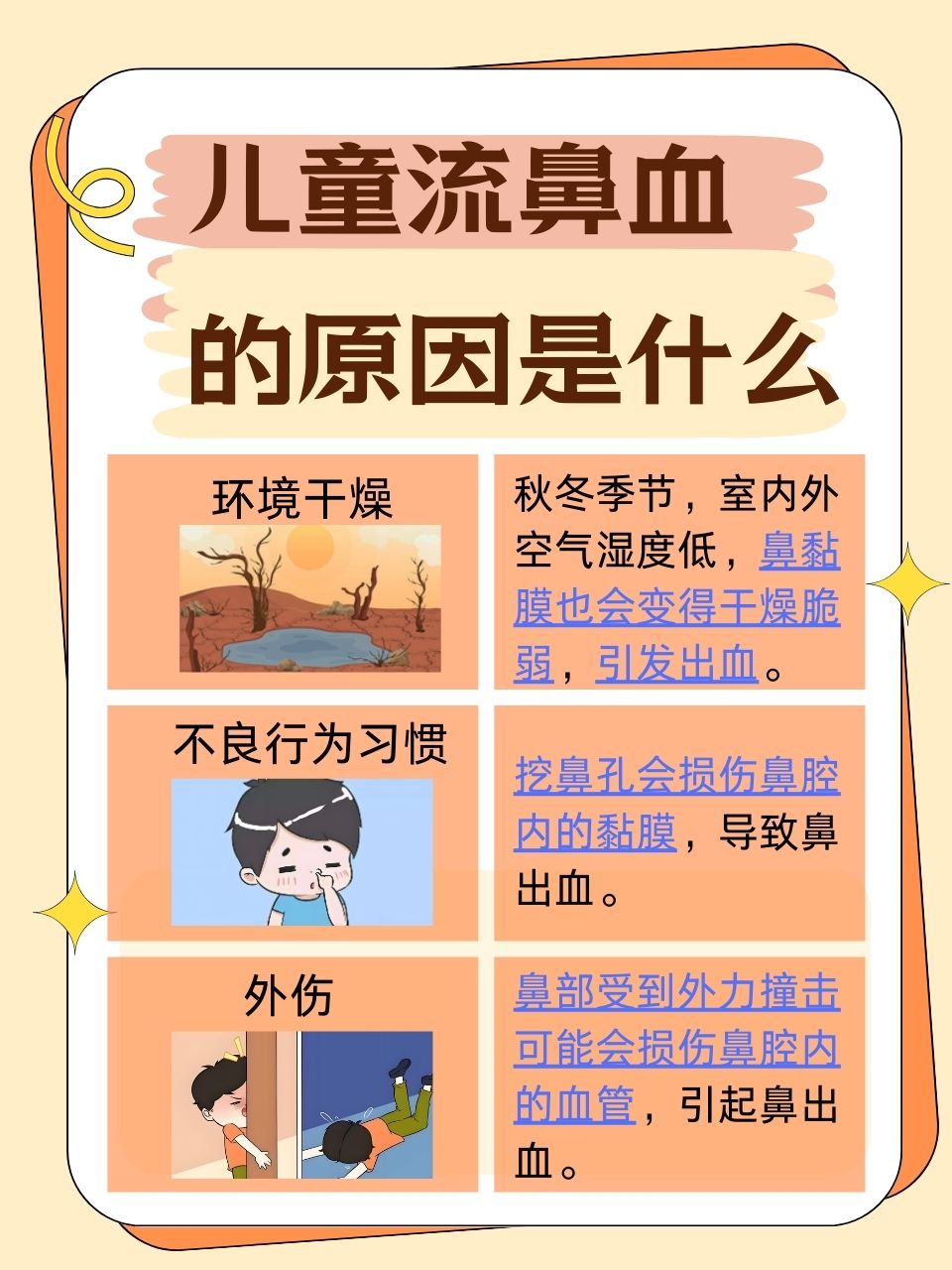 流鼻血,对许多家长来说,是一个既熟悉又担忧的问题