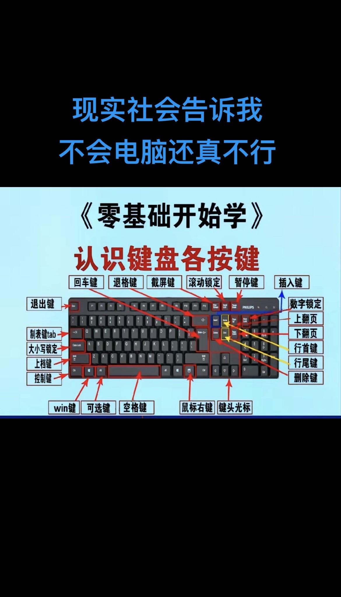 电脑上怎么开启手写键盘=电脑上怎么开启手写键盘输入