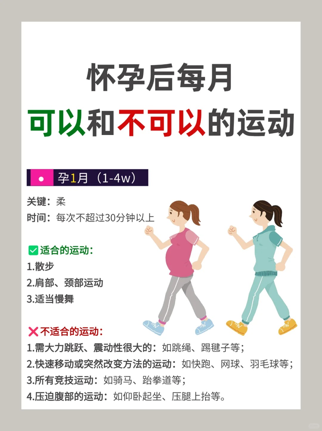 怀孕了一晚上几次运动比较合适