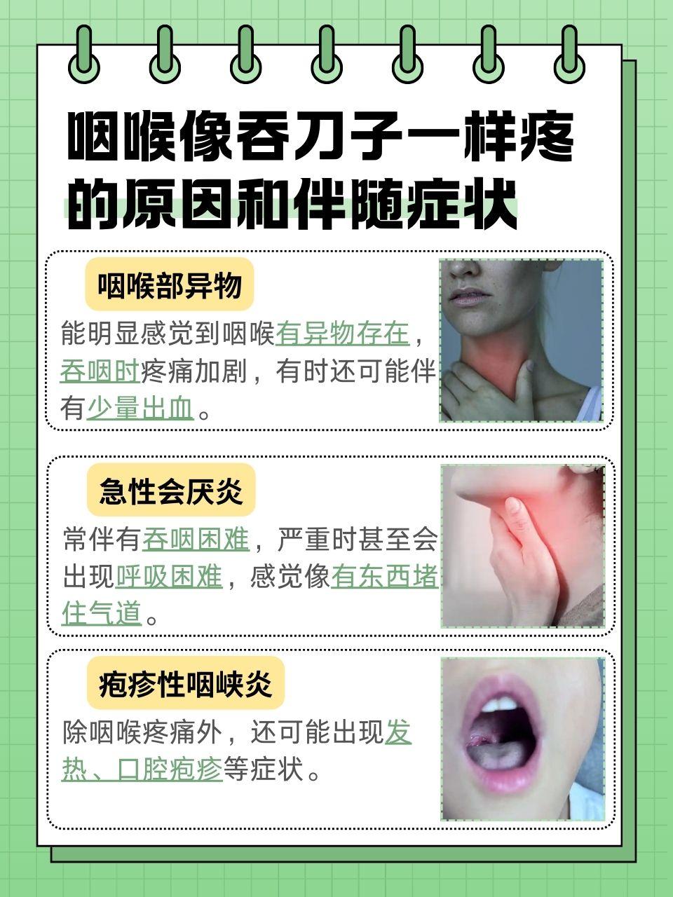 为什么咽口水喉咙痛