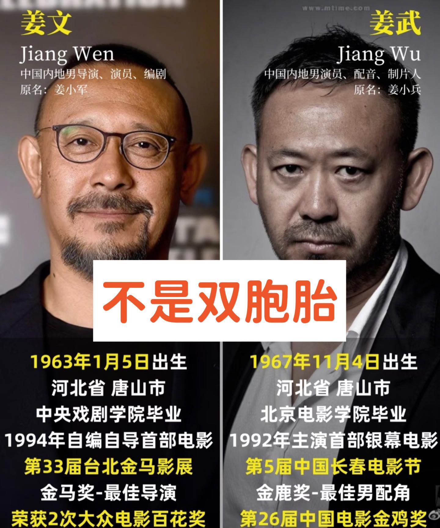 早知道姜文姜武不是双胞胎,但万万没想到,面相名字如此相像的俩人