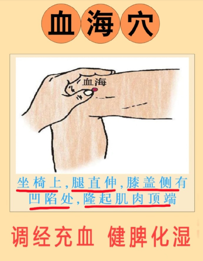 血海穴 手法:手掌放于膝盖,拇指按压,力度要适量,每次5分钟