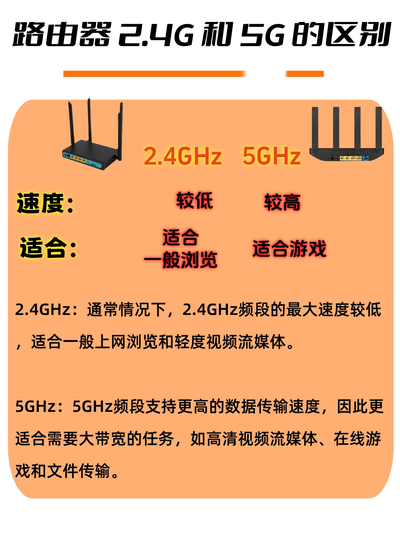 4g频段的特点传播距离远抗干扰能力强但网速慢通常只有300m以内