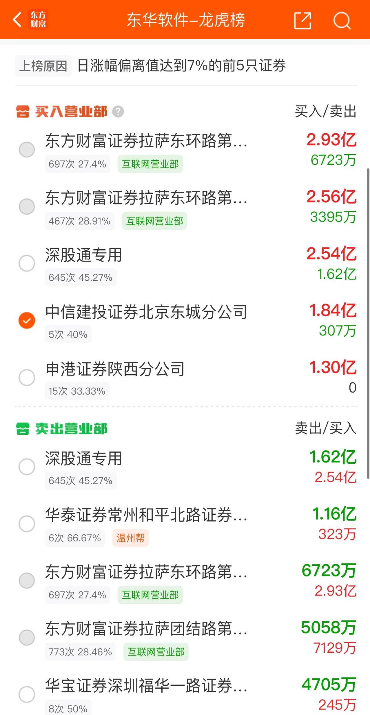 皖新传媒股票股吧(皖新传媒股票历史行情)