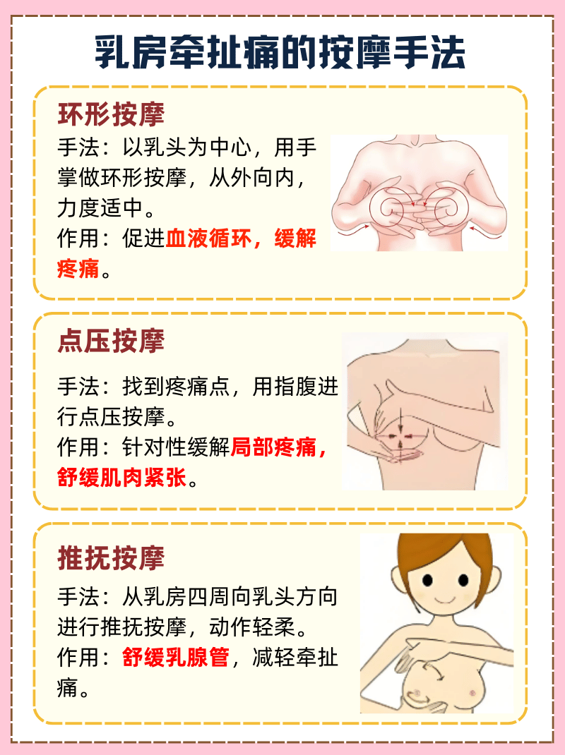 这种痛感可能由多种原因引起   1乳腺增生 这是比较常见的原因之一