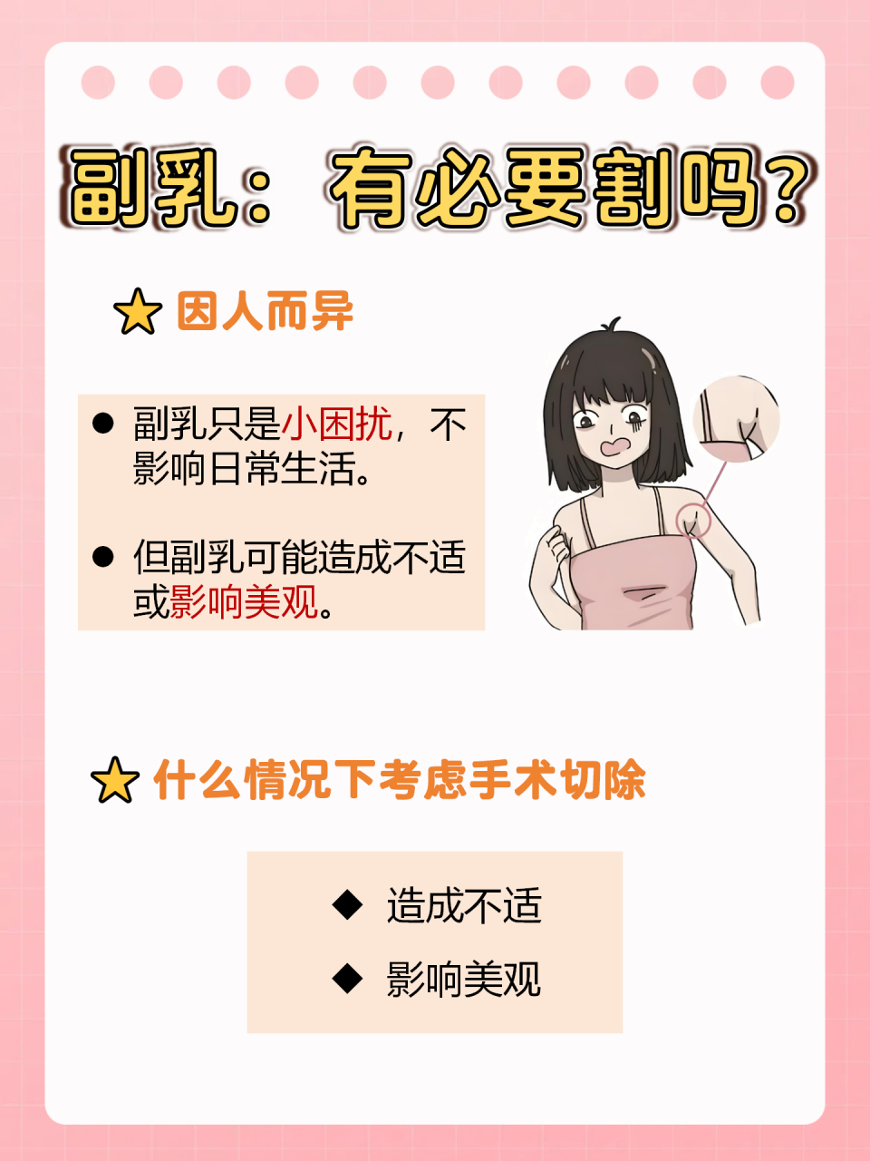 怎么判断是否有副乳图片