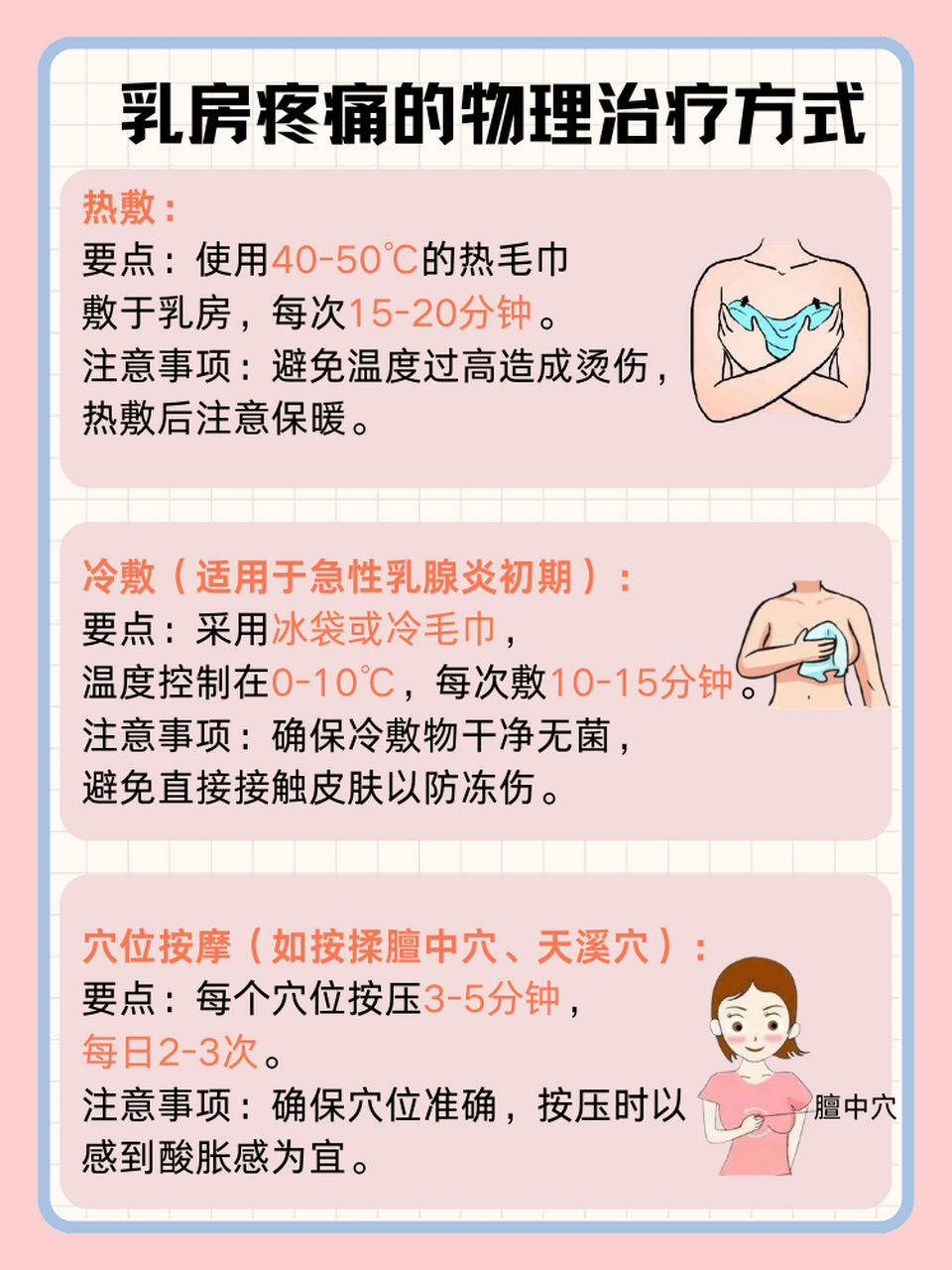 乳房作为女性身体的重要部分,其健康状态直接关系到我们的整体福. .
