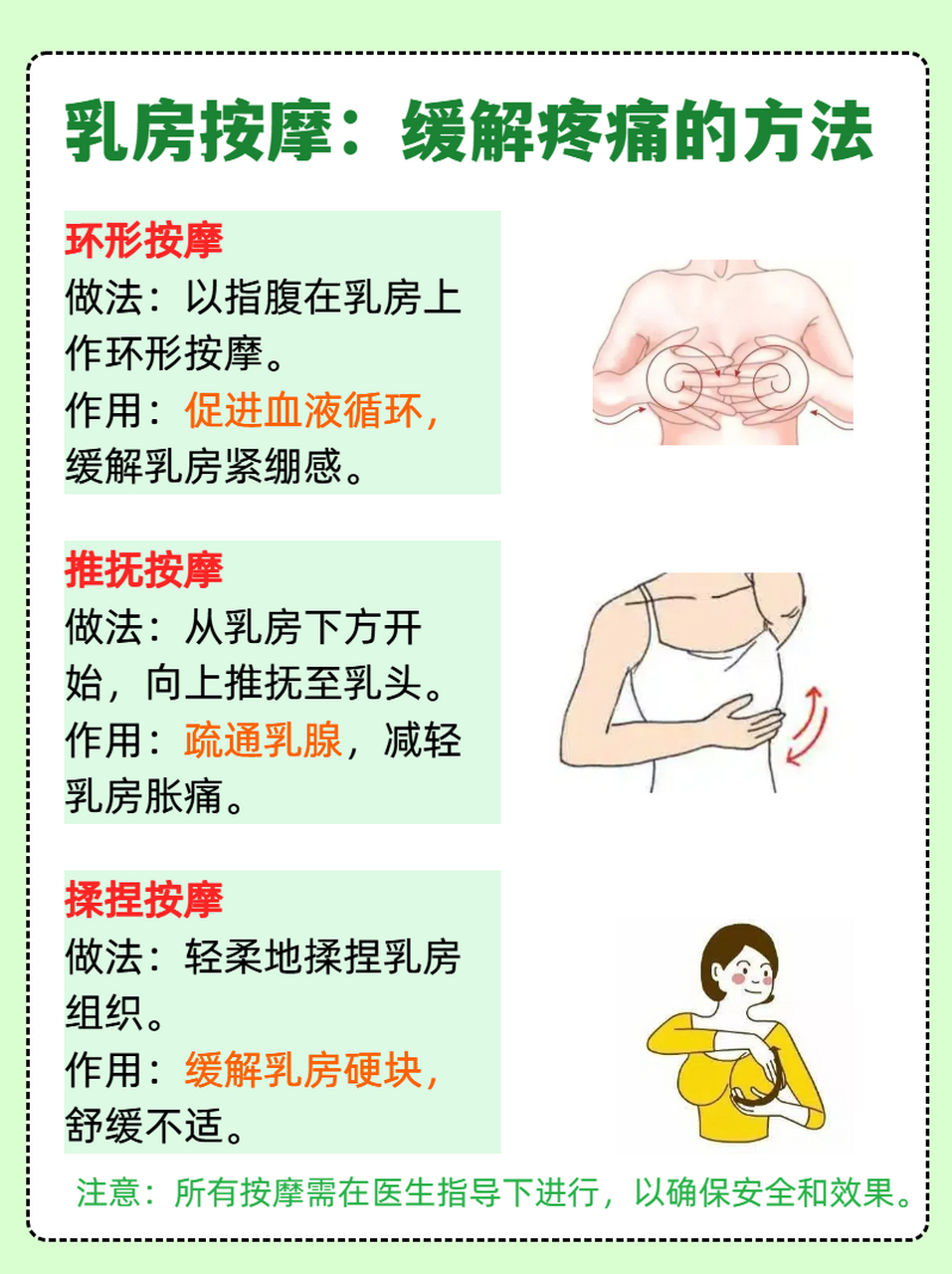 女性左侧乳房疼痛,这几点你需要知道!