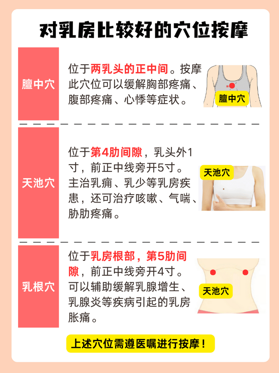 乳房胀痛原因图片