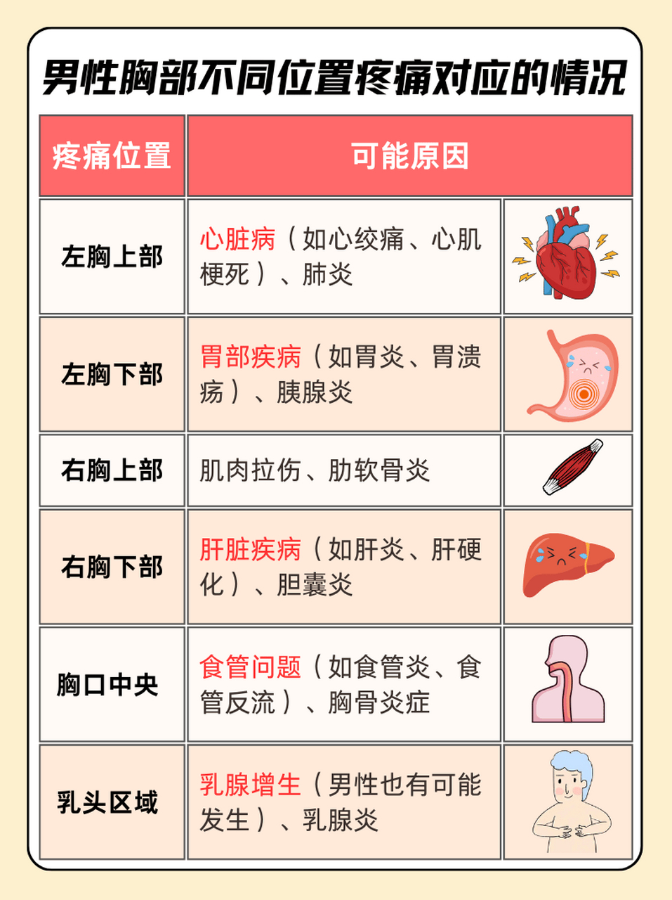 今天咱们来聊聊一个可能让不少男性朋友有点小困扰的话题