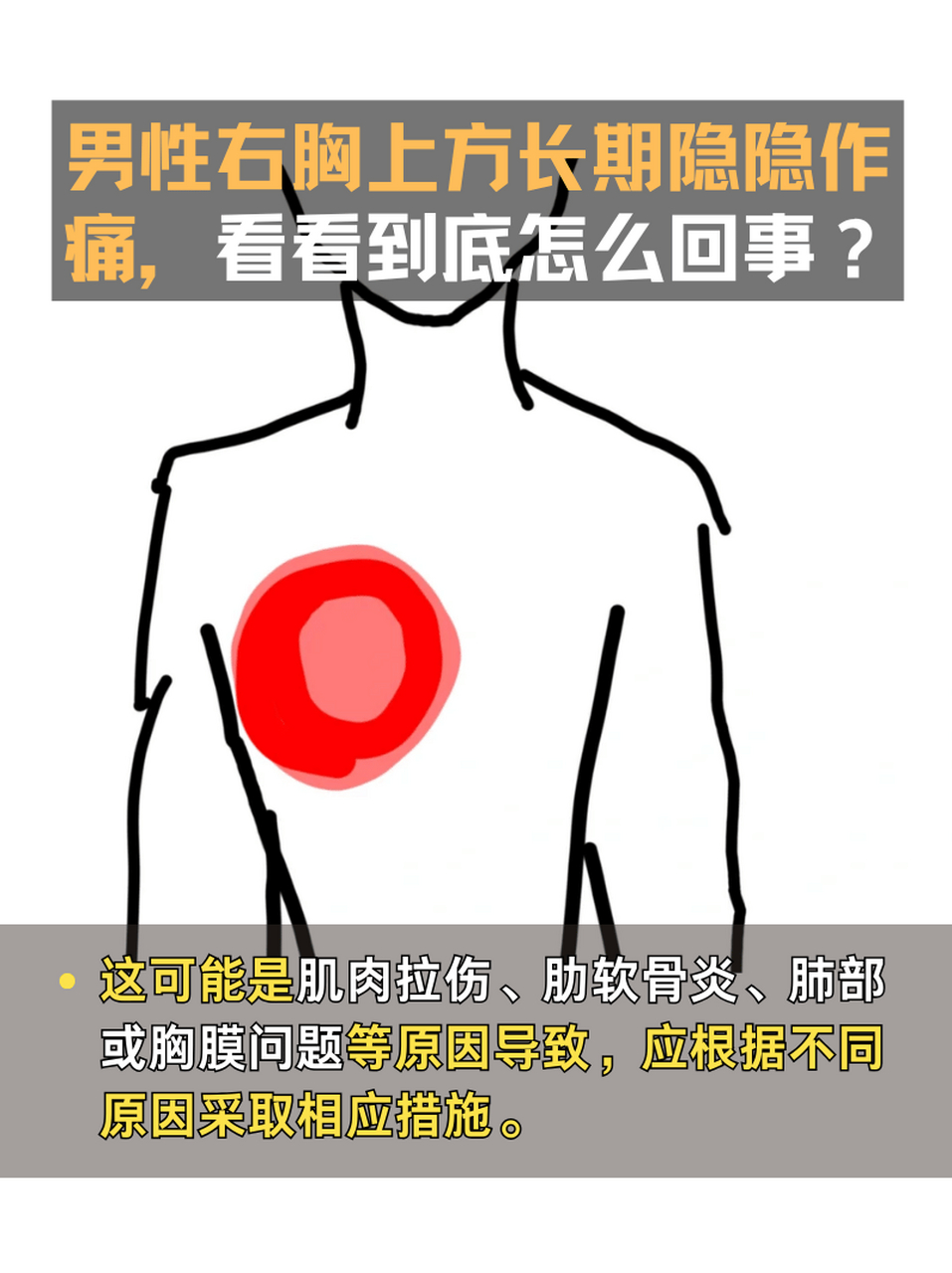 男性右胸上方长期隐隐作痛,看看到底怎么回事?